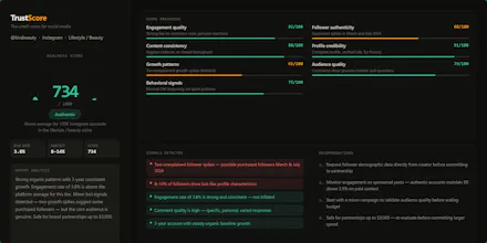 TrustScore gallery image