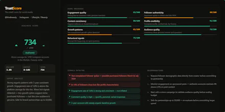TrustScore gallery image