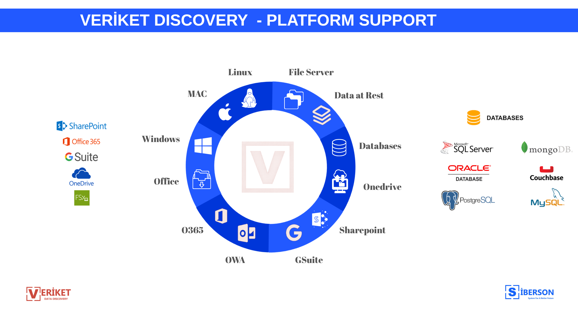 Veriket gallery image