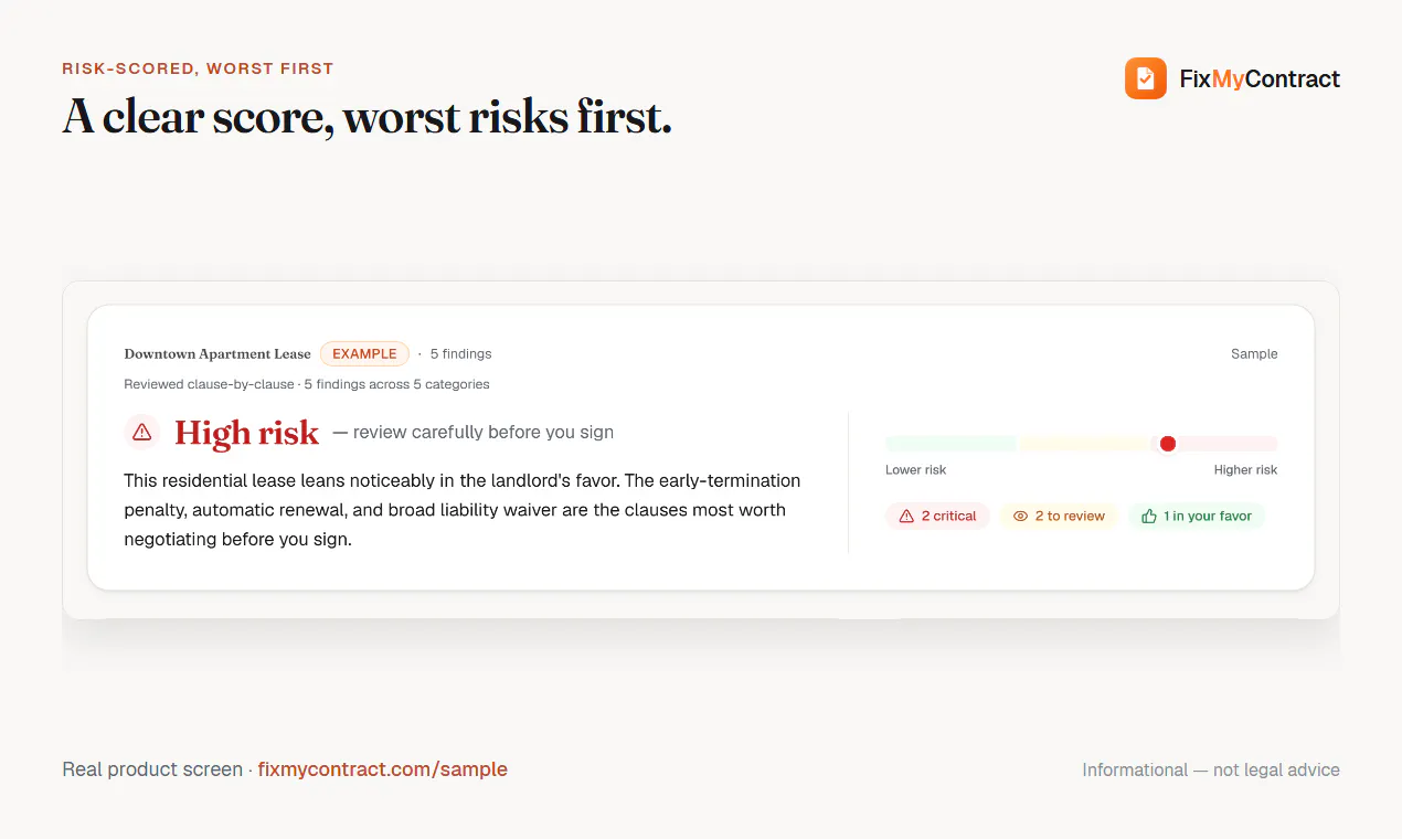 FixMyContract gallery image