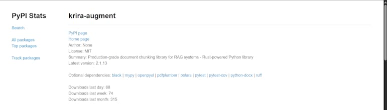 Krira Chunker gallery image