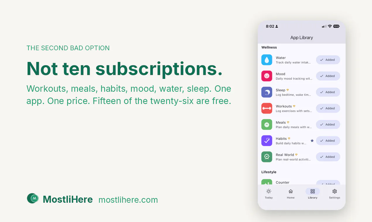 MostliHere gallery image