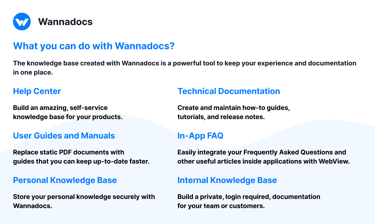 Wannadocs gallery image