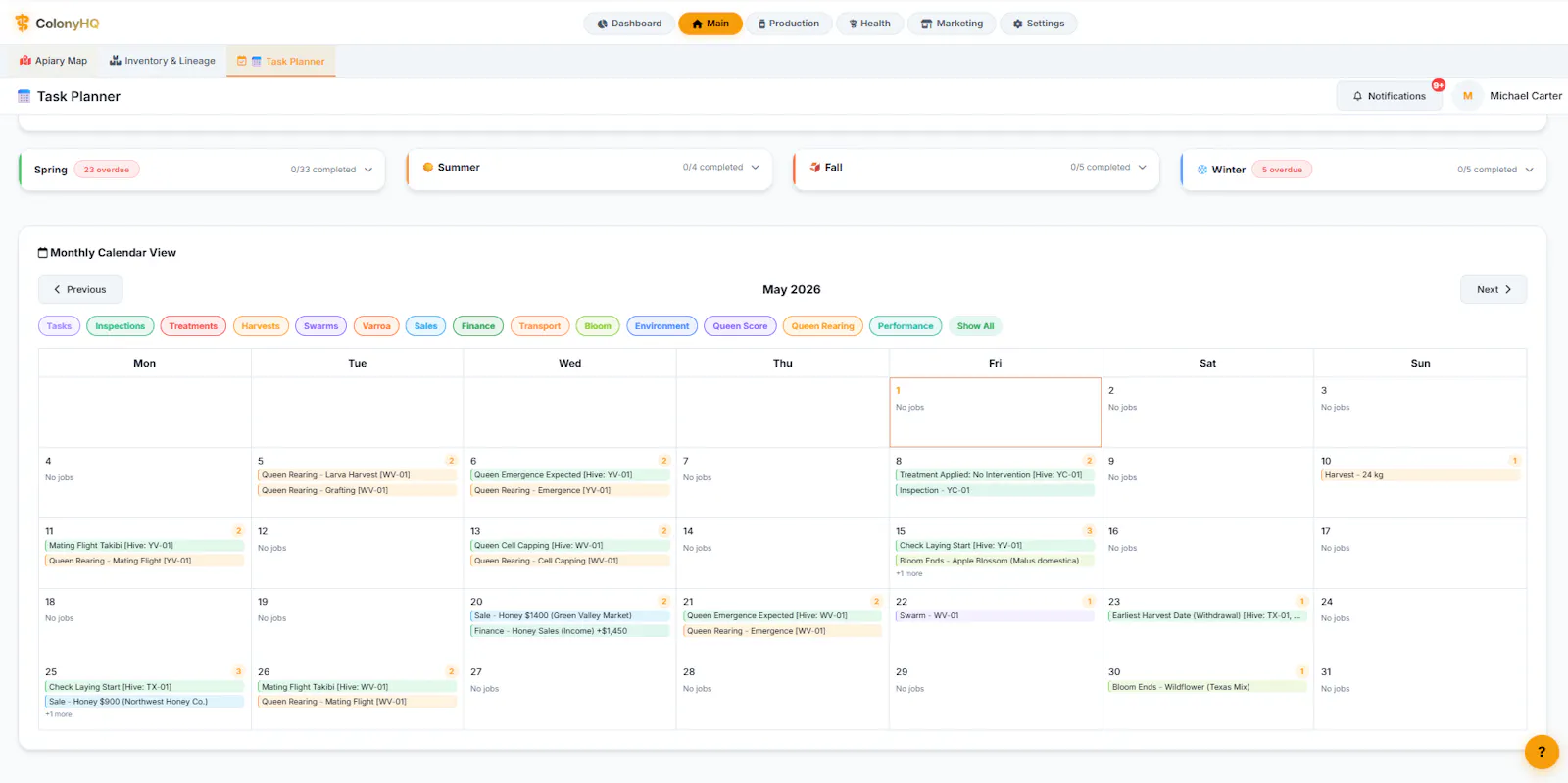 Beekeeping Web App Template screenshot 4
