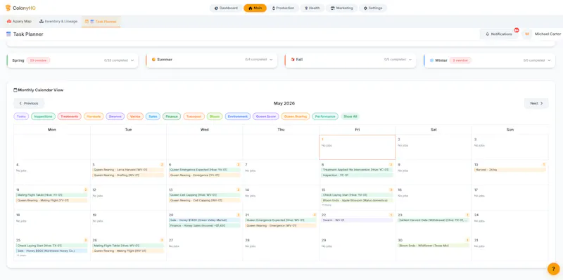 Beekeeping Web App Template screenshot 4