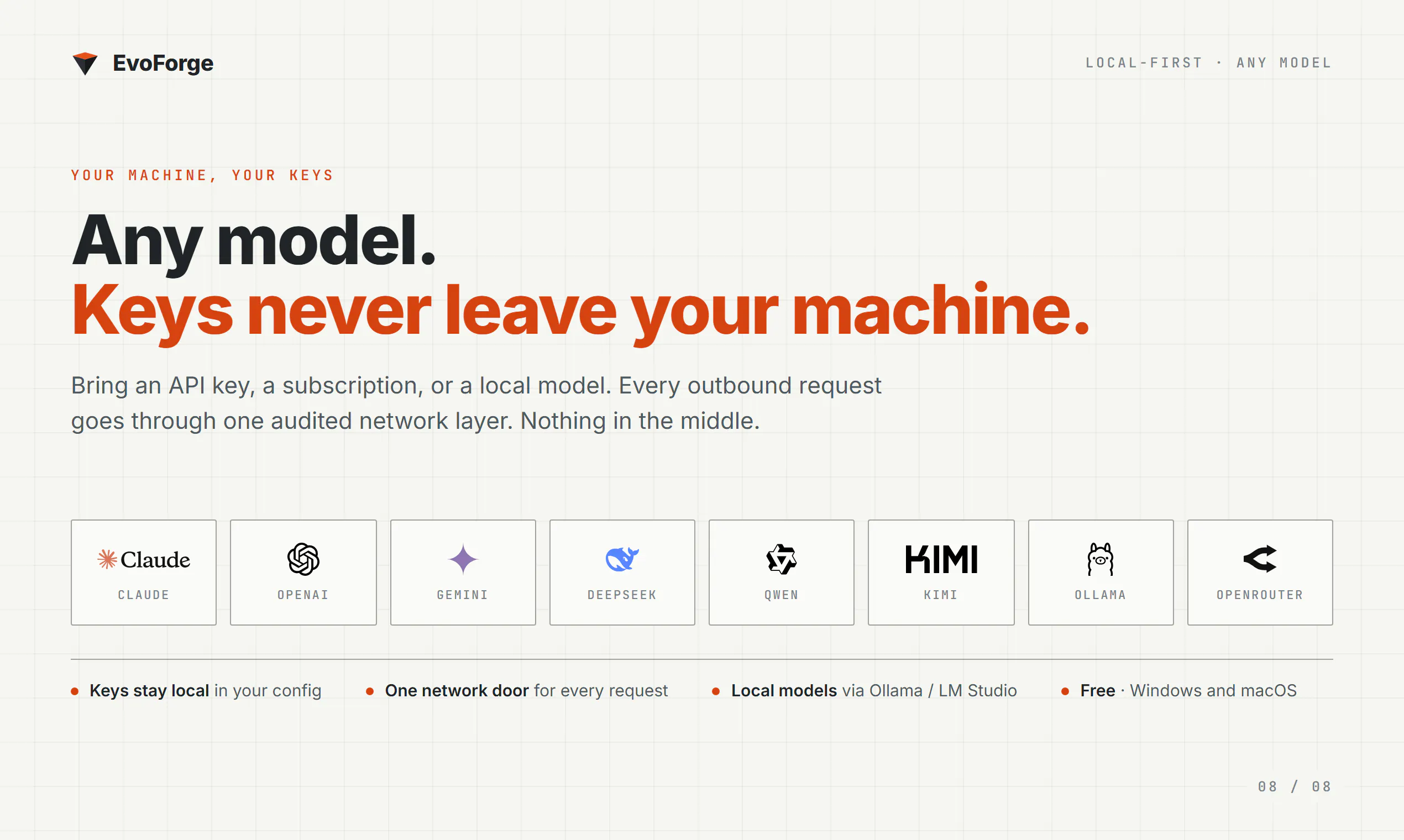 EvoForge — Personal AGI on your computer gallery image