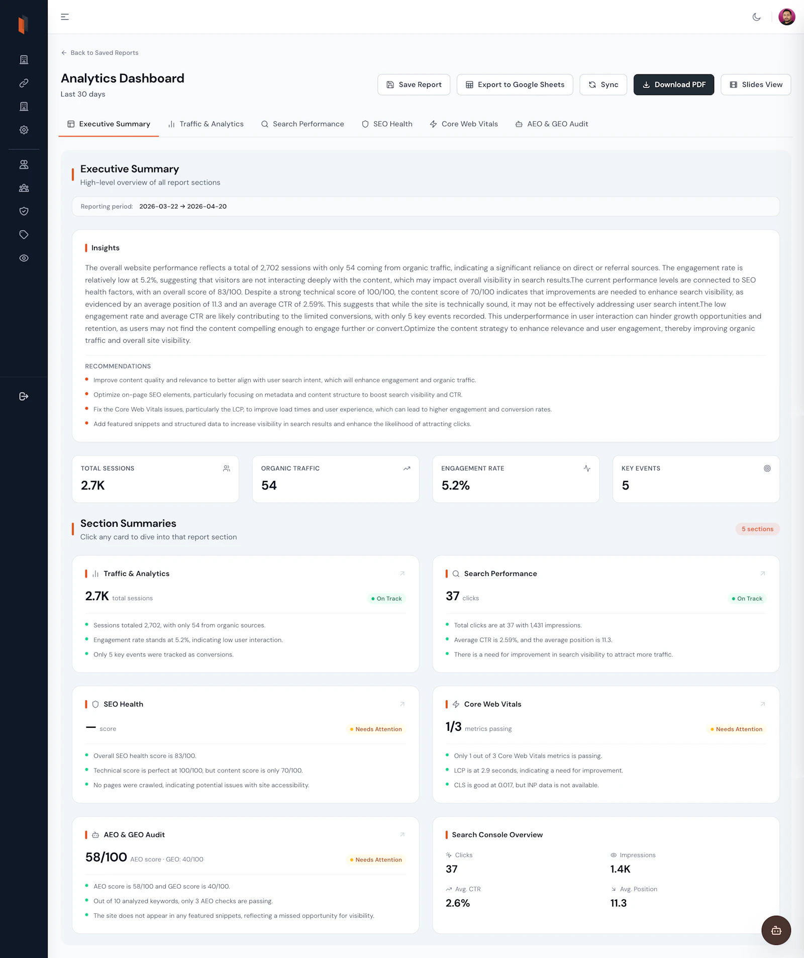 Zensor Analytics screenshot 2