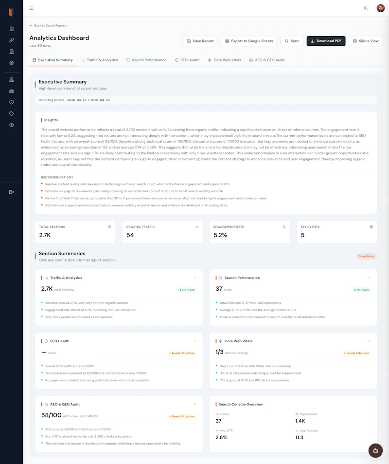 Zensor Analytics screenshot 2