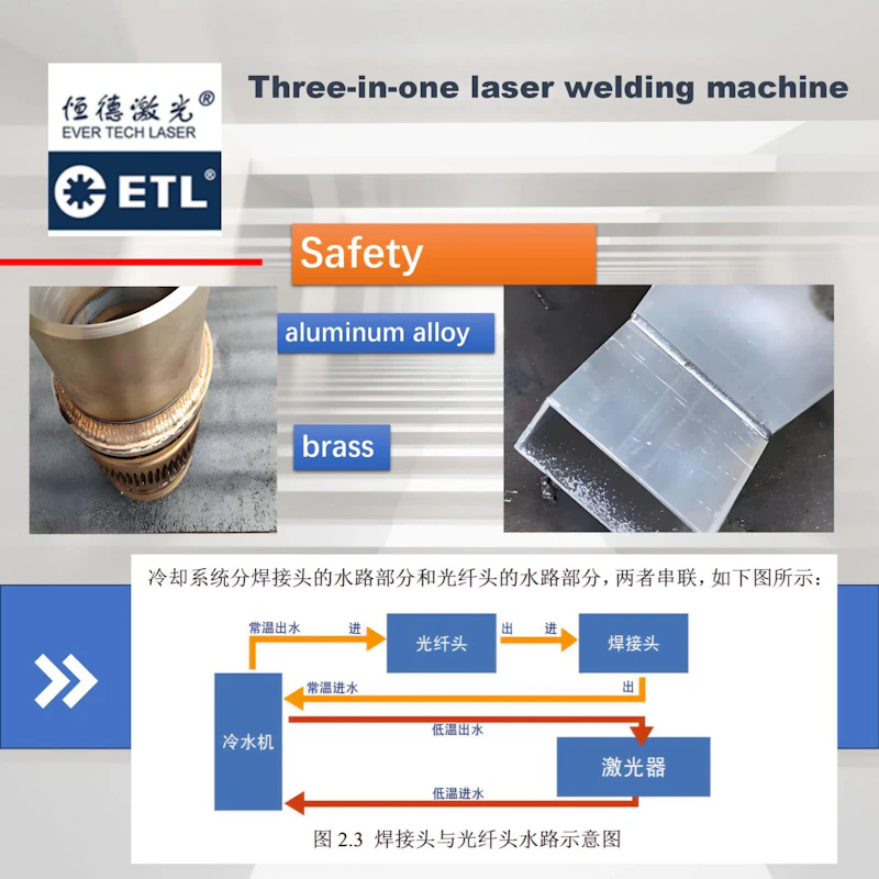 Laser Welding Machine ETL-LS2000 screenshot 6
