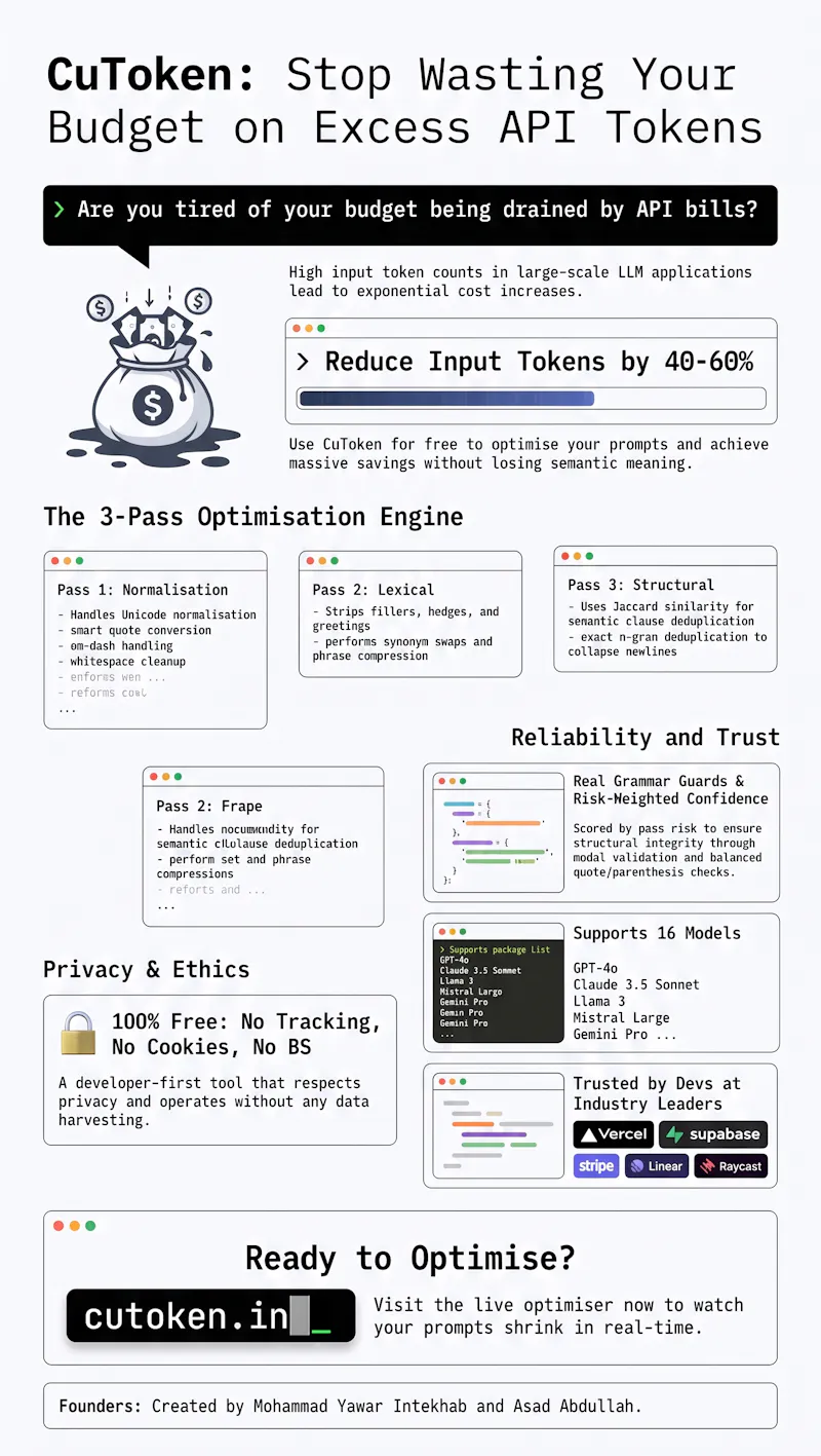 CuToken screenshot 3