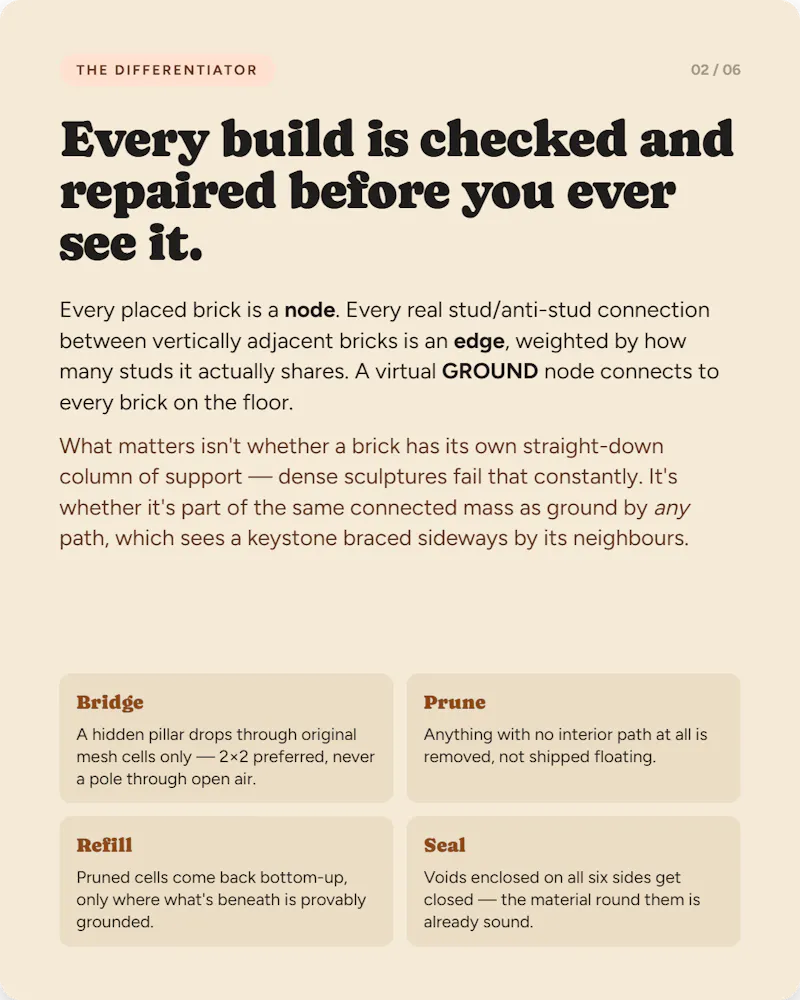 BrickForgerAI screenshot 3