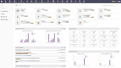 DoliCloud ERP CRM gallery image
