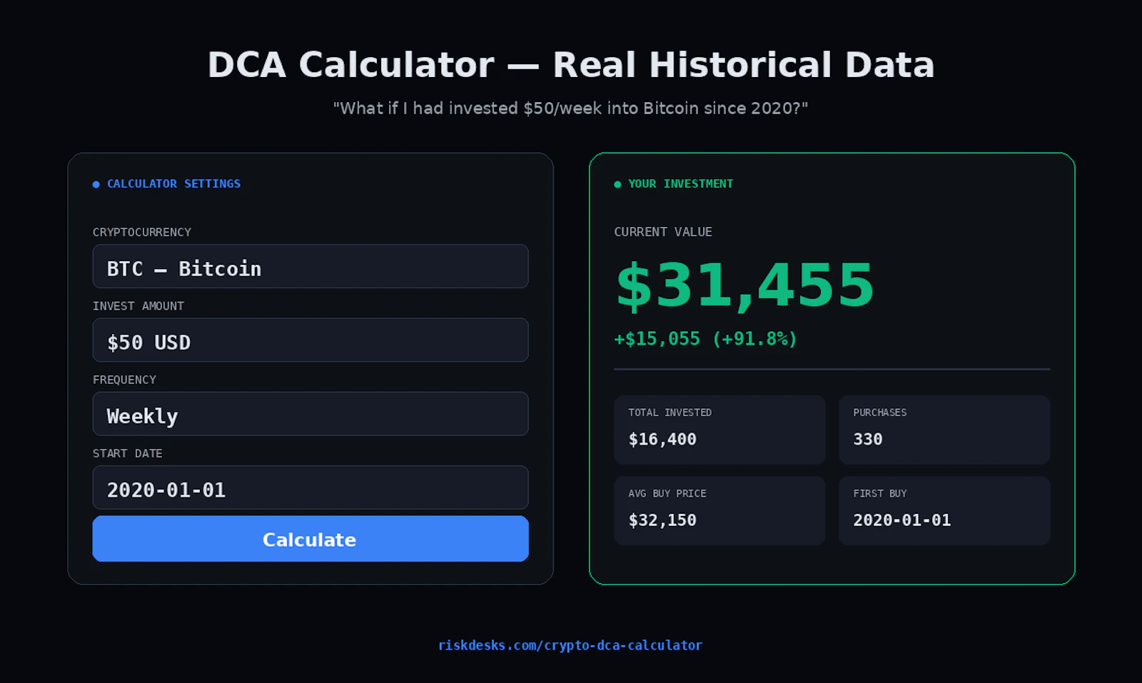 RiskDesks screenshot 2