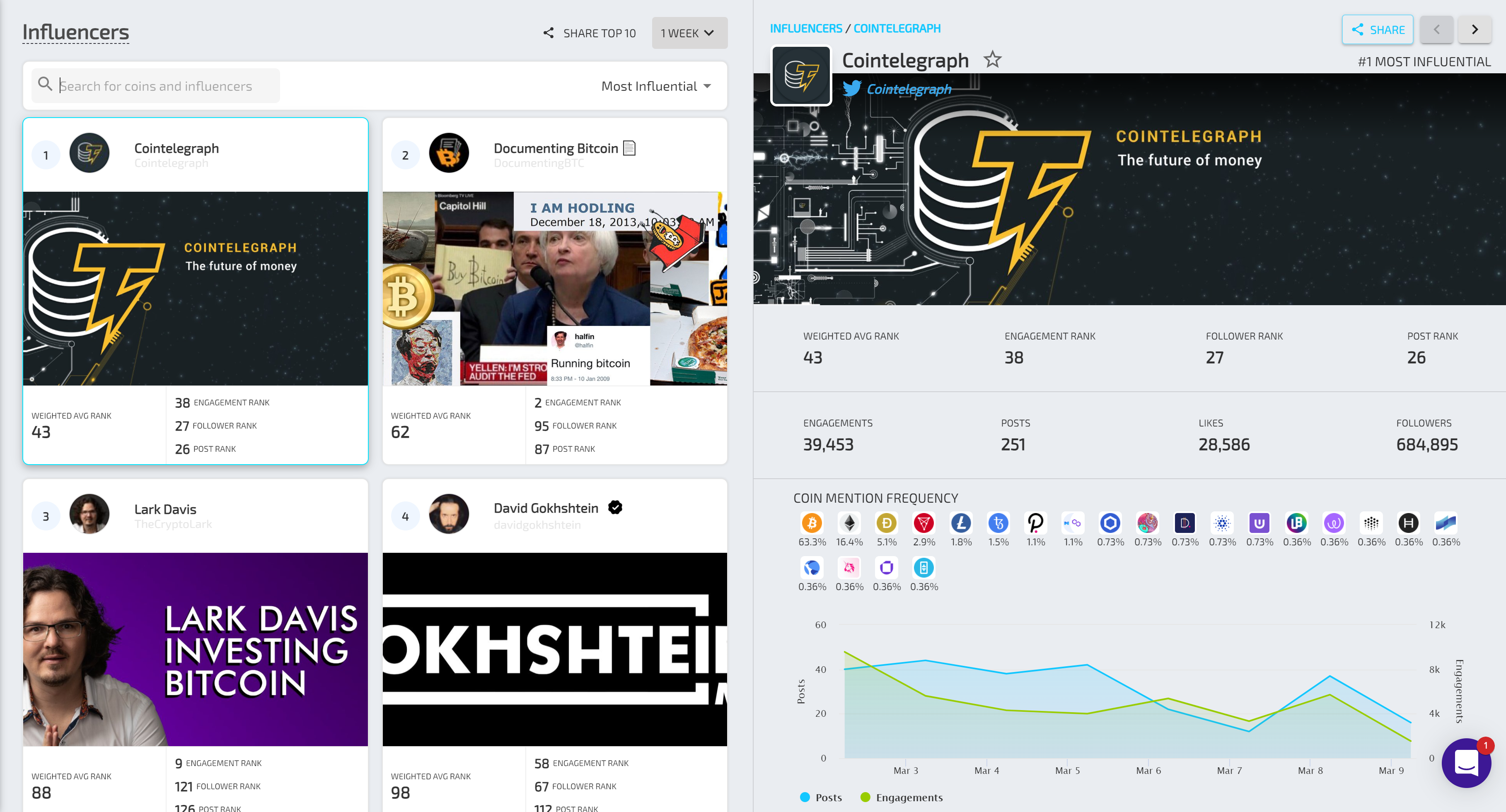 LunarCRUSH gallery image