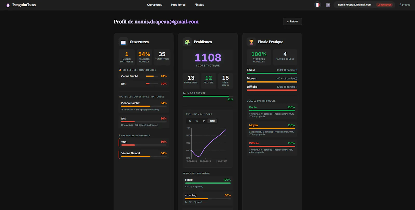 PenguinChess screenshot 2