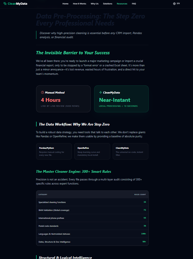 CleanMyData gallery image
