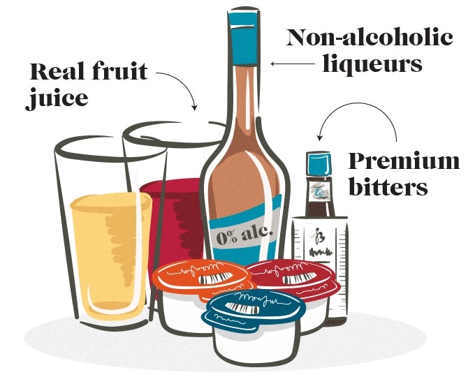 Bartesian gallery image