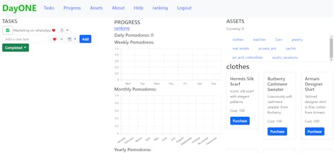 DayONE gallery image