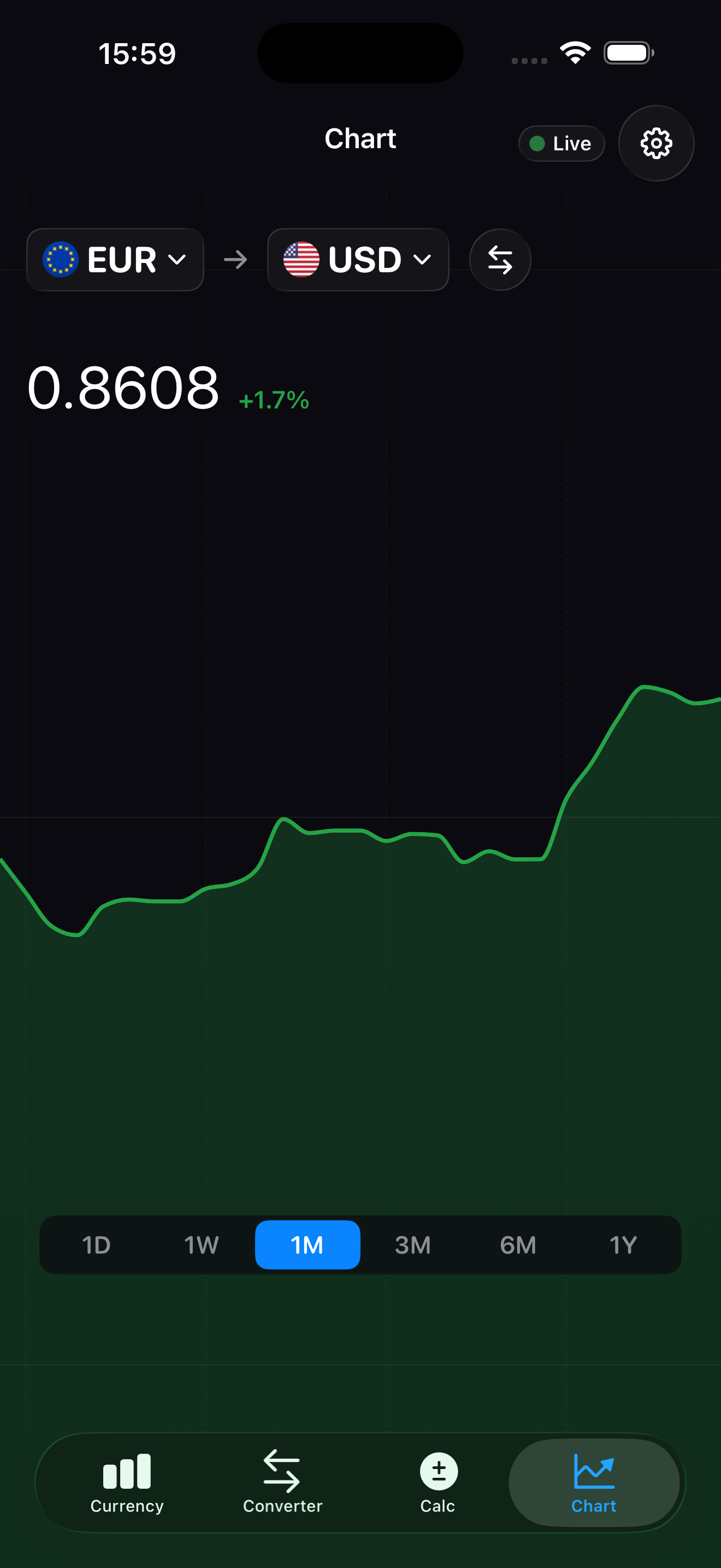 Currency Converter app gallery image