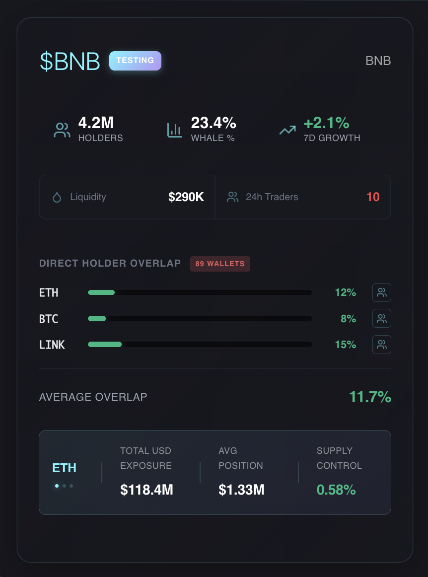 Média Labs AstroTek - Application crypto: OPPS de trading personnalisé.détection de l'escroquerie. 3