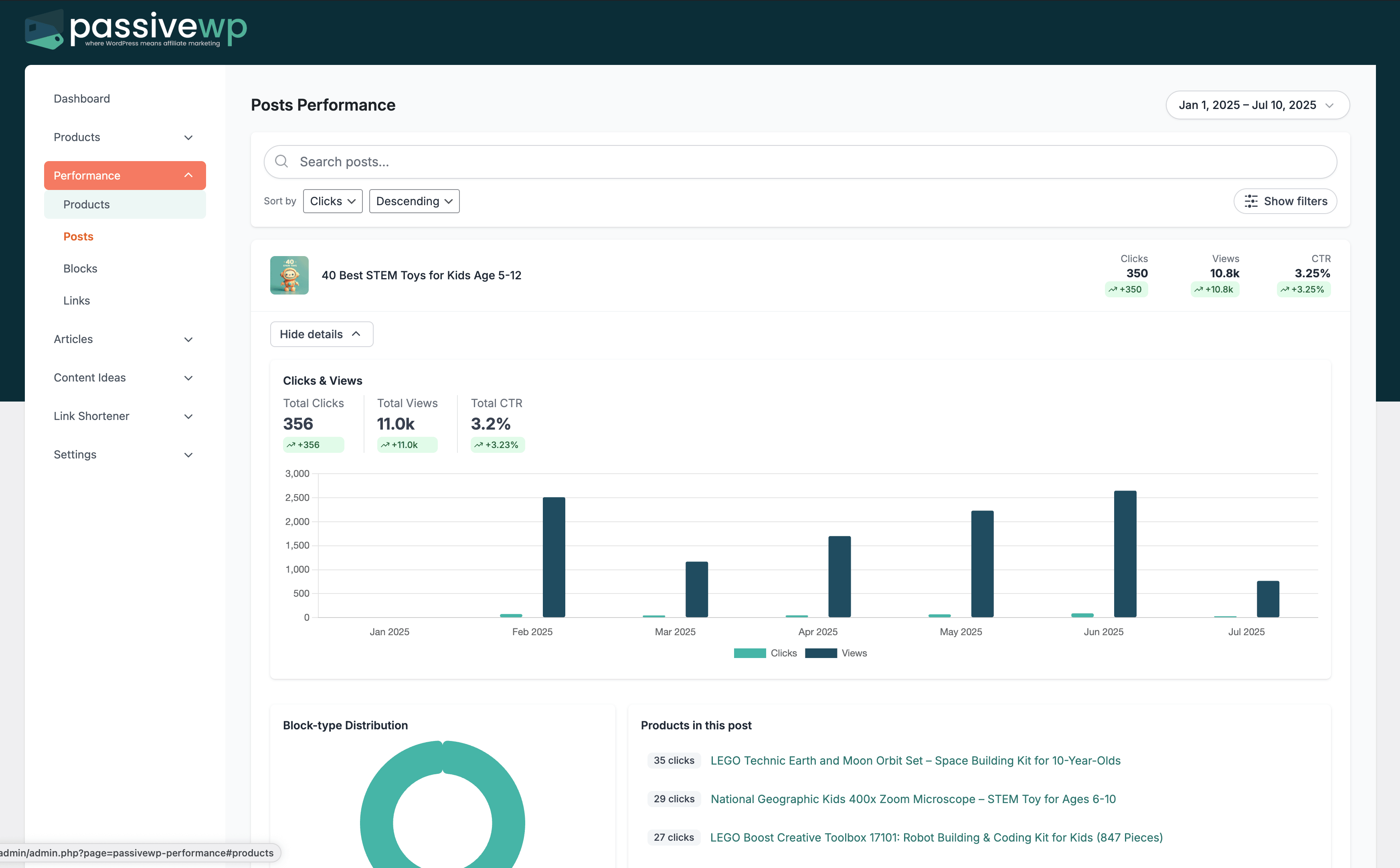 PassiveWP gallery image