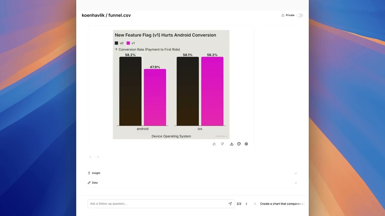 ChartPop gallery image