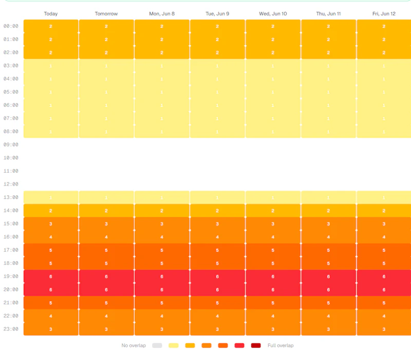 TimezoneBuddy screenshot 1