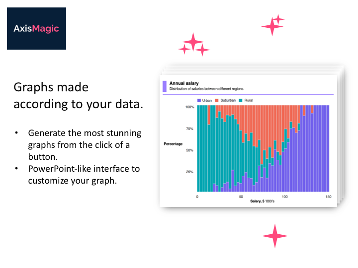 AxisMagic gallery image