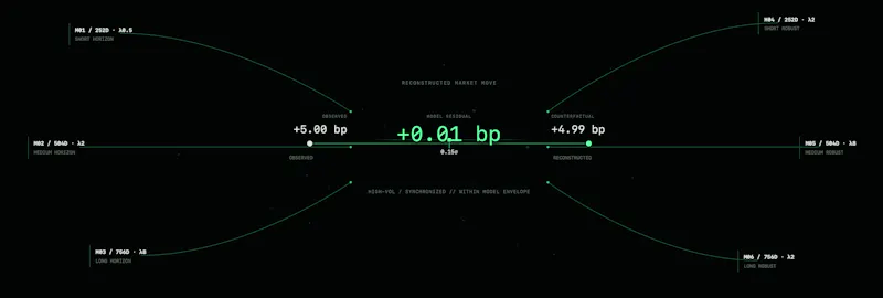 BondStats CFE-01 screenshot 2