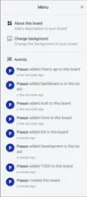 PepHub Board gallery image