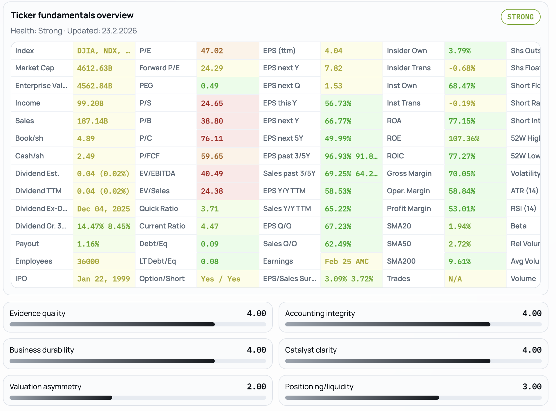 Alpha Under Pressure gallery image
