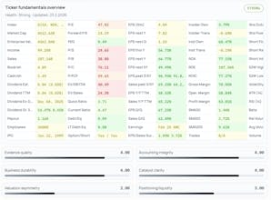 Alpha Under Pressure gallery image