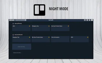 Trello Night gallery image