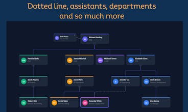 OrgCanvas gallery image