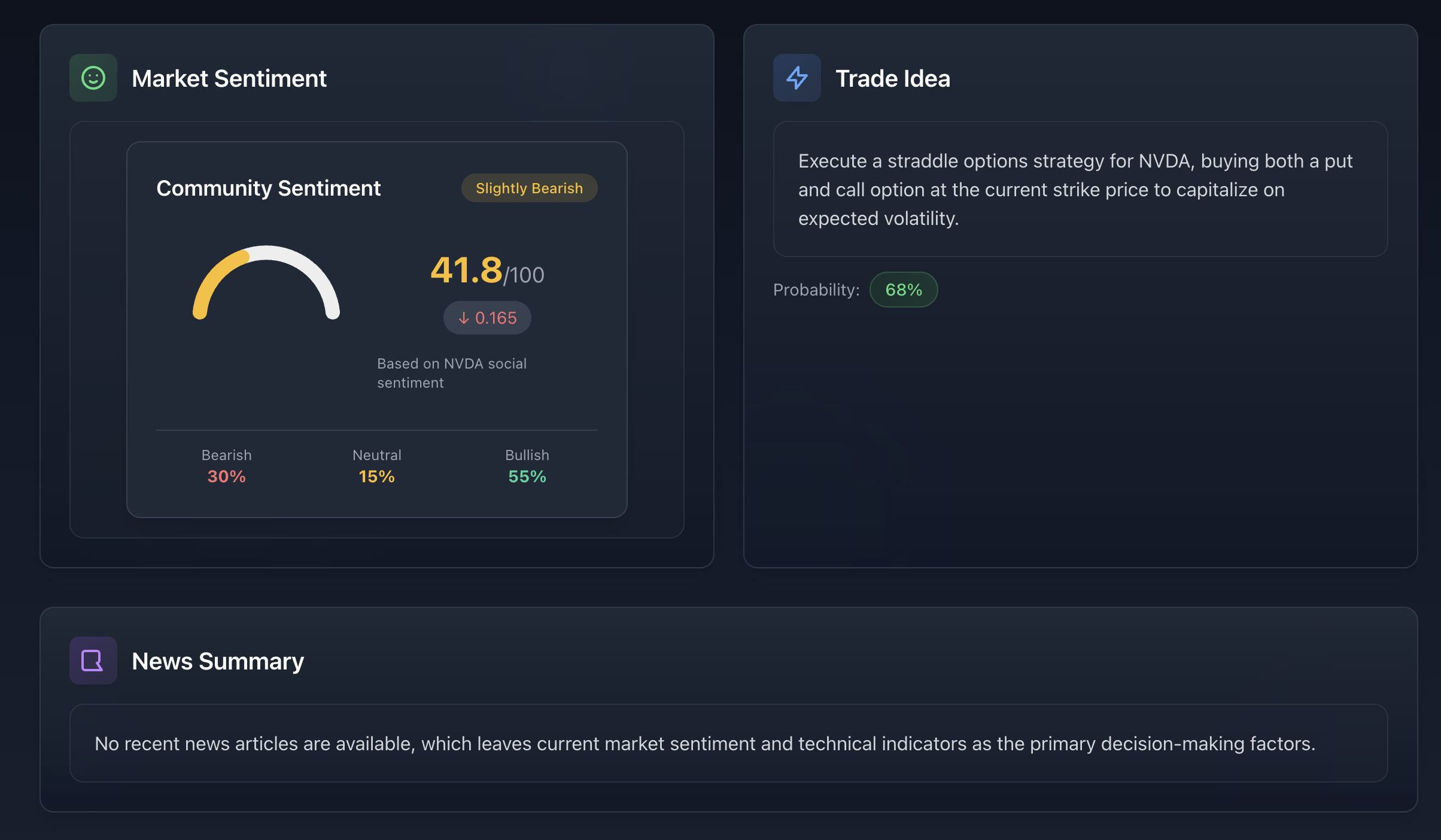 AiFA - Investing made easy media 4