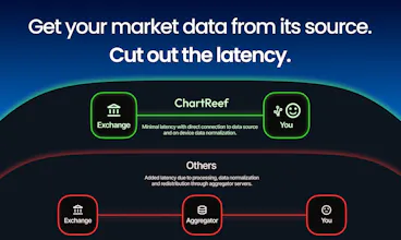 ChartReef gallery image