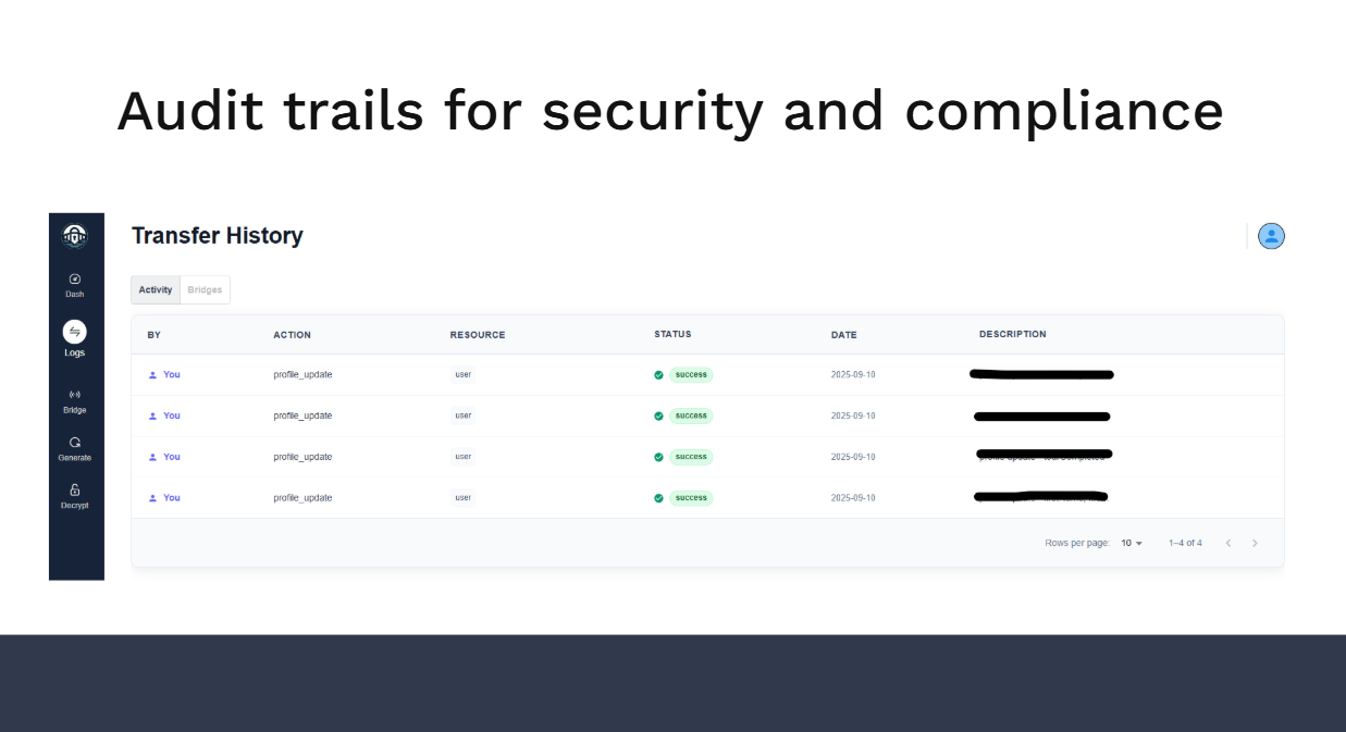 LockBridge gallery image