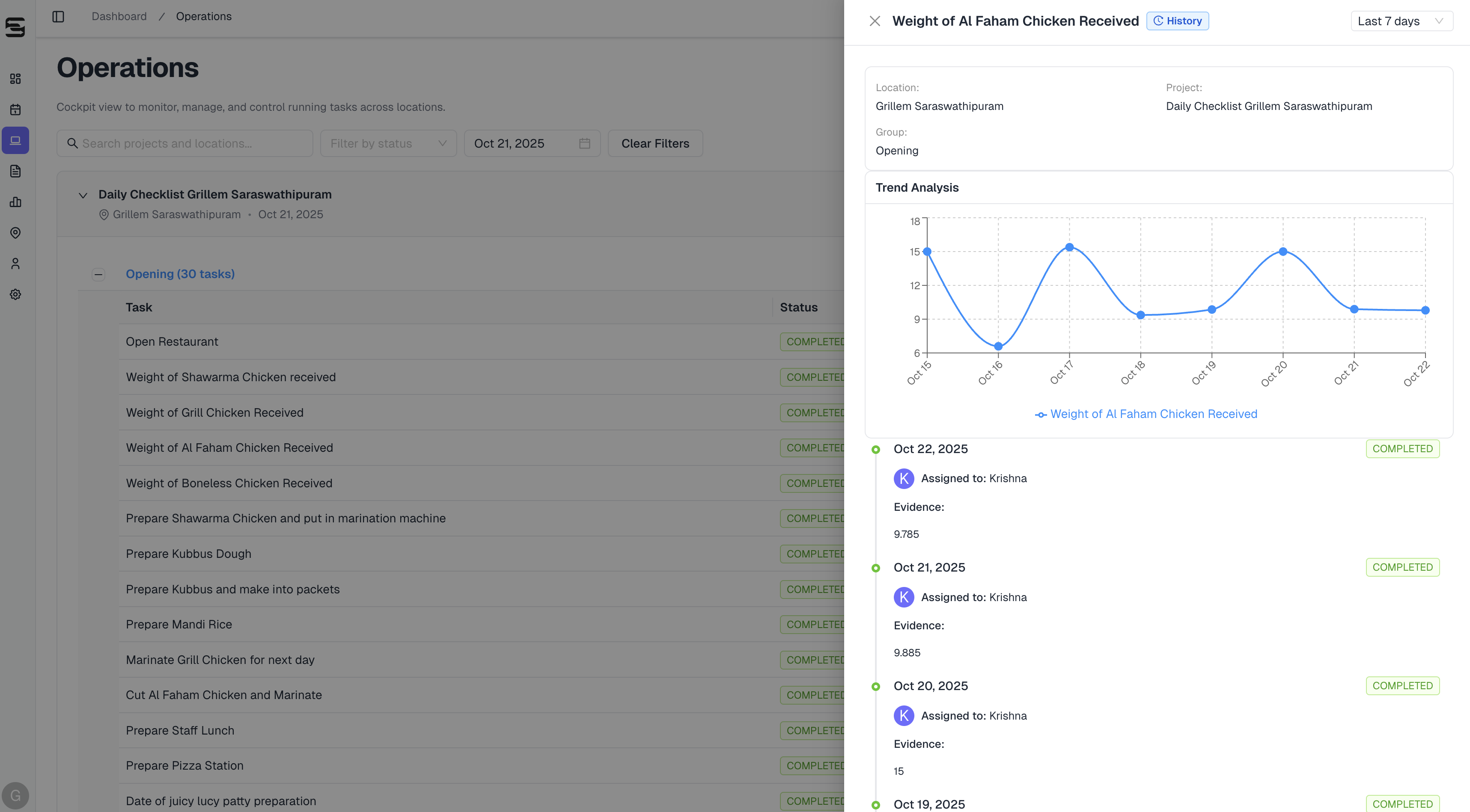 FullFillo gallery image