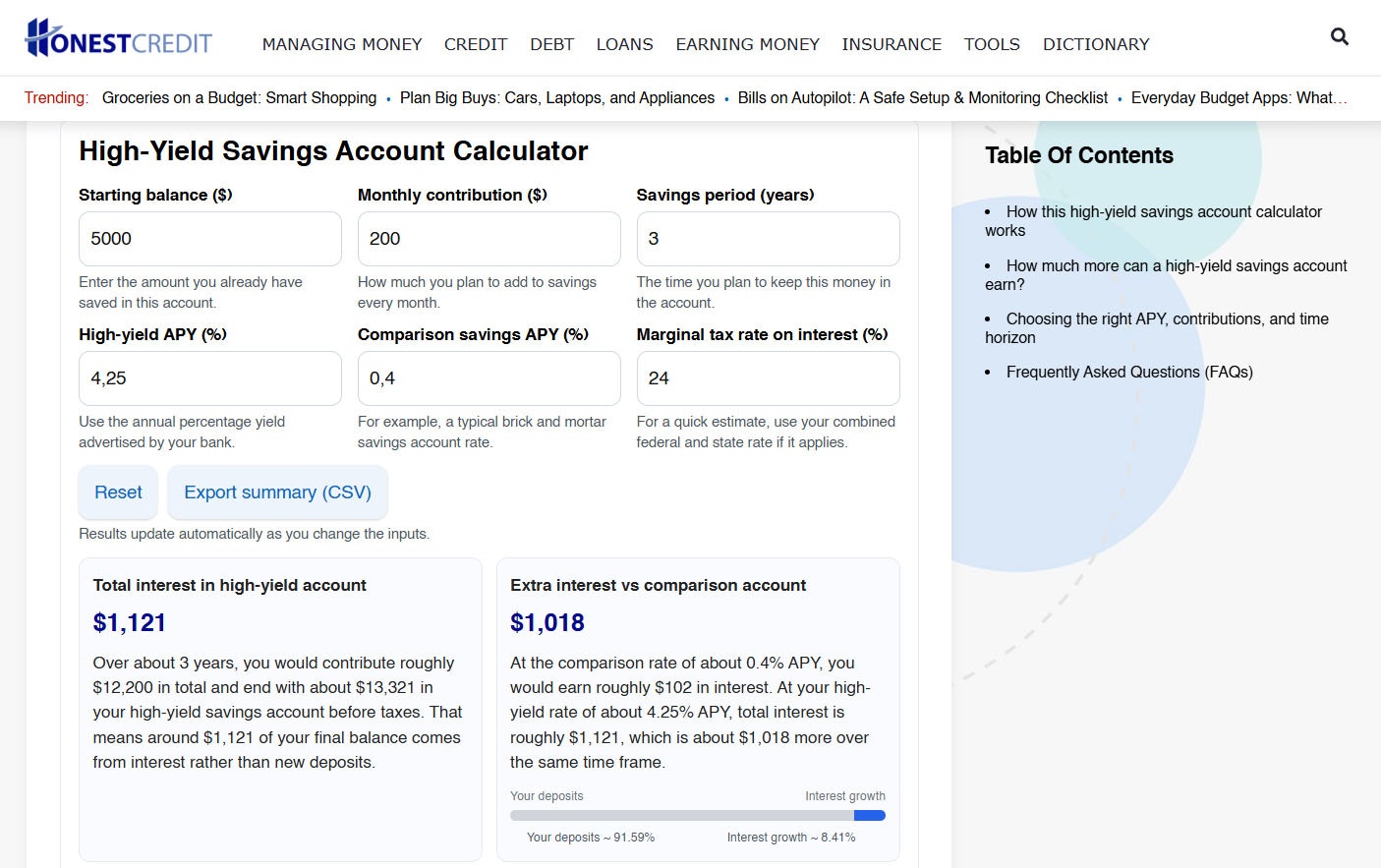 HonestCredit Financial Calculators gallery image