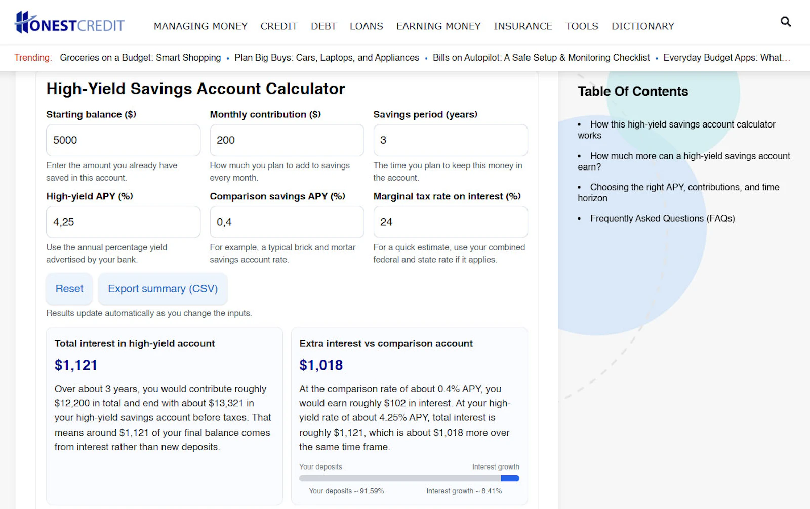 HonestCredit Financial Calculators screenshot 4
