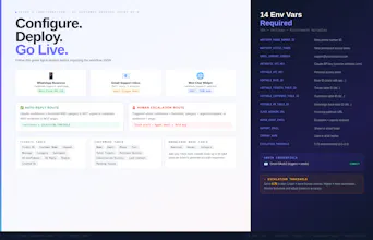AI Customer Support Agent Claude reads gallery image