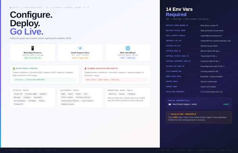AI Customer Support Agent Claude reads   screenshot 5