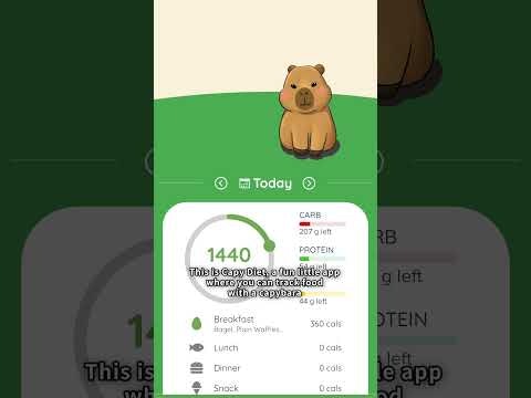 Capy Diet gallery image