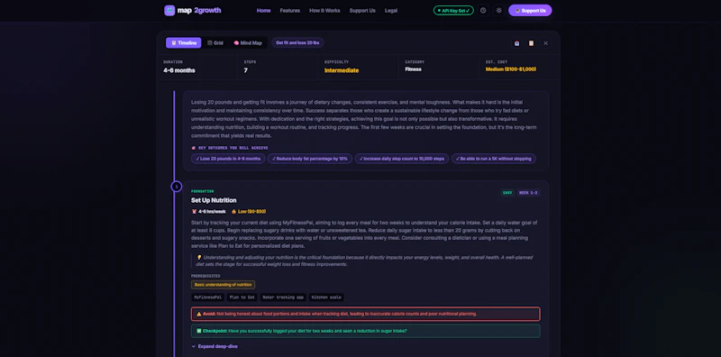 map2growth.com screenshot 2
