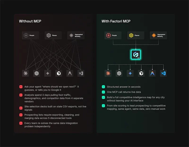 Factori MCP screenshot 2