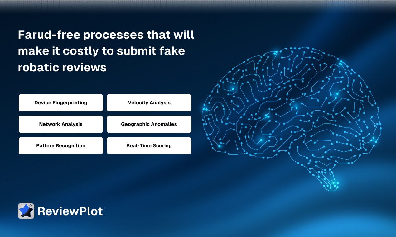 ReviewPlot gallery image