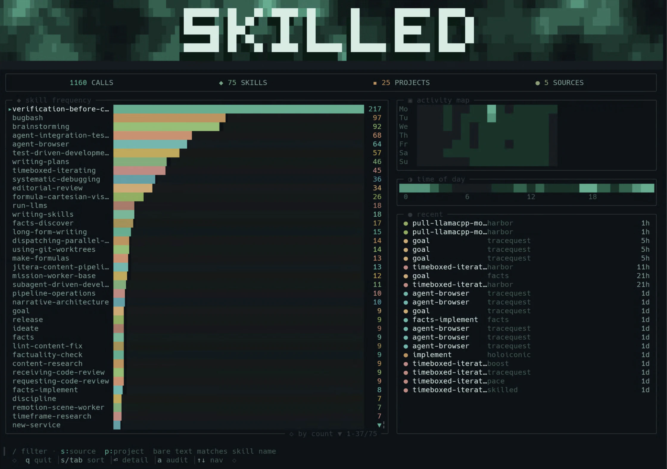 Skilled screenshot 3