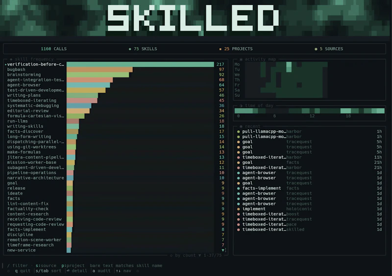 Skilled screenshot 4