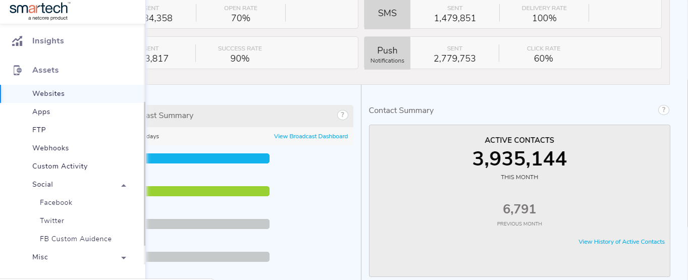 Smartech gallery image