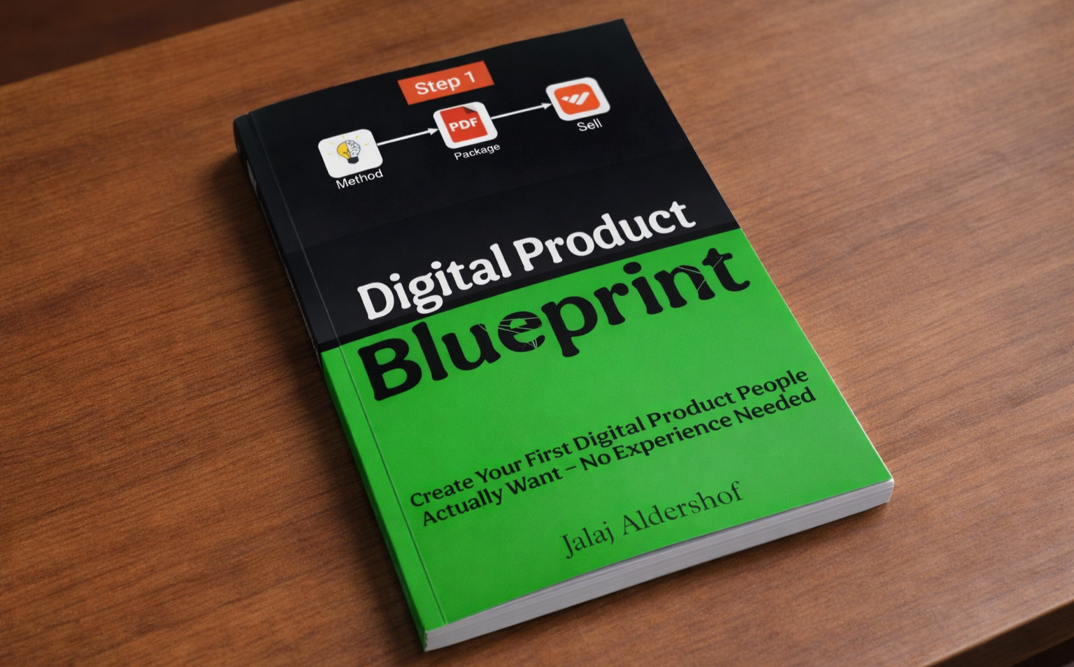 Digital Product Blueprint media 4